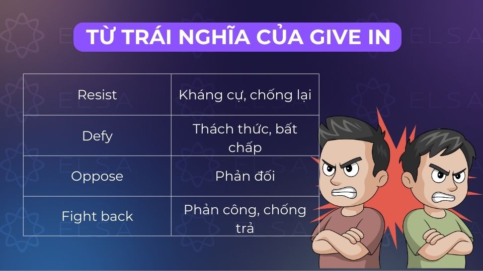 Một số từ trái nghĩa với give in mà bạn thường gặp Một số từ trái nghĩa với give in mà bạn thường gặp