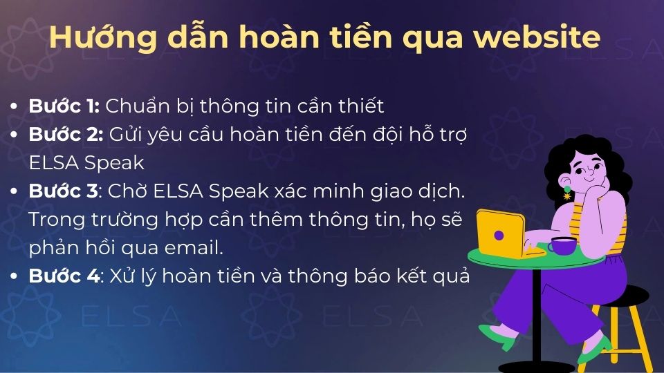 Các bước hoàn tiền khi mua gói học qua website