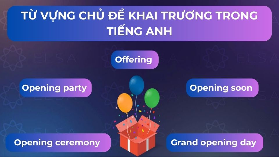 Một số từ vựng chủ đề chúc mừng khai trương