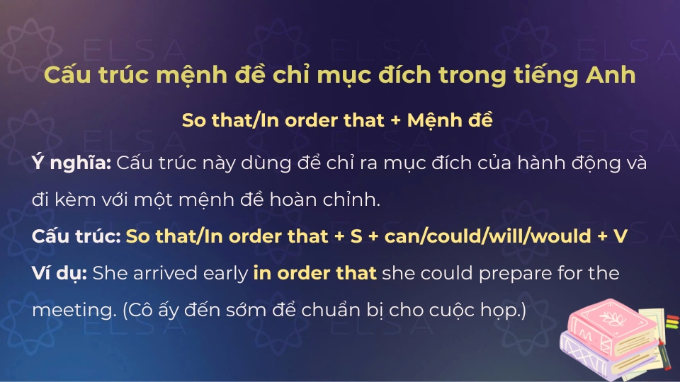 Cấu trúc và ý nghĩa của mệnh đề so that/in order that