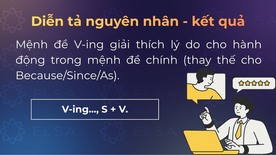 Dùng V-ing thay thế cho các liên từ chỉ lý do để giải thích nguyên nhân dẫn đến hành động Dùng V-ing thay thế cho các liên từ chỉ lý do để giải thích nguyên nhân dẫn đến hành động
