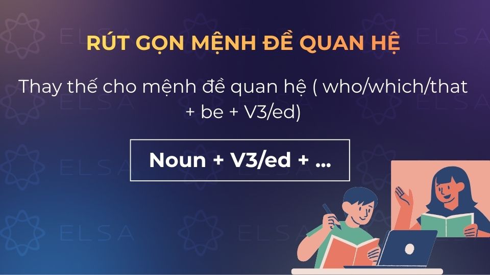 Rút gọn mệnh đề quan hệ ở thể bị động được thực hiện bằng cách lược bỏ đại từ quan hệ và to be Rút gọn mệnh đề quan hệ ở thể bị động được thực hiện bằng cách lược bỏ đại từ quan hệ và to be