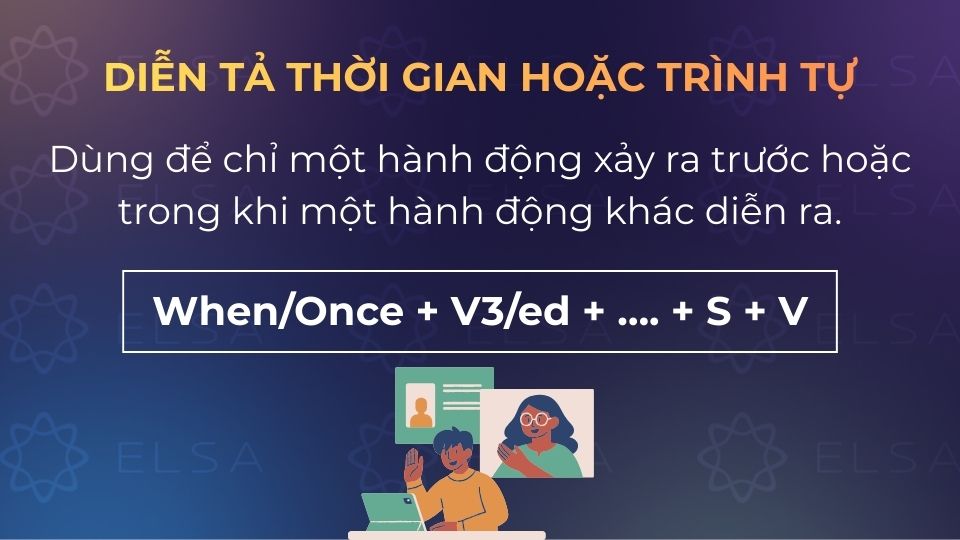 Diễn tả thời gian hoặc trình tự bằng cách rút gọn mệnh đề When/Once sang dạng V3/ed Diễn tả thời gian hoặc trình tự bằng cách rút gọn mệnh đề When/Once sang dạng V3/ed