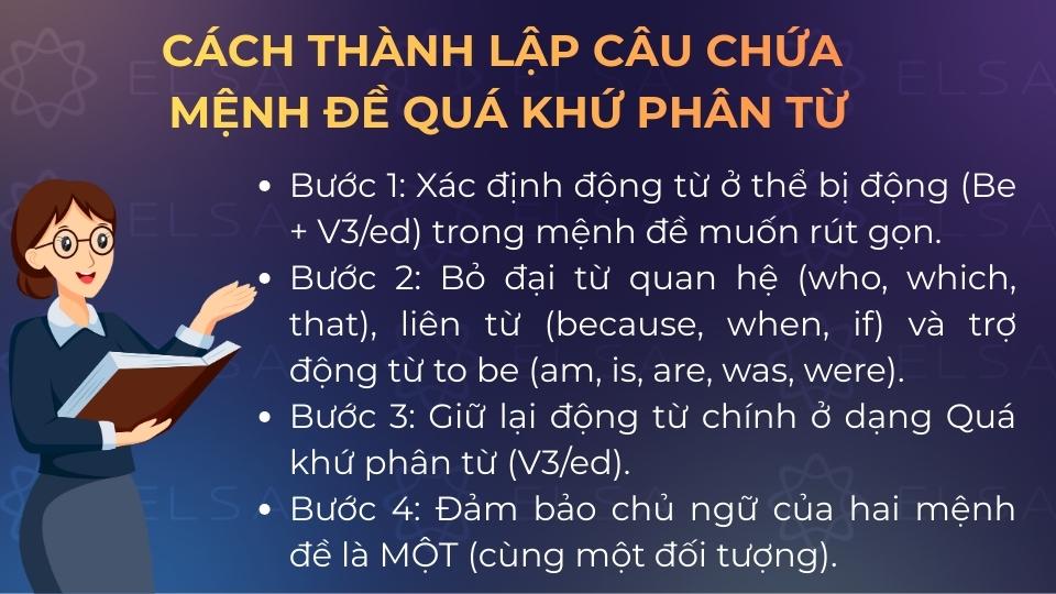 Rút gọn mệnh đề bị động bằng cách lược bỏ đại từ quan hệ, trợ động từ to be và giữ lại động từ dạng V3/ed Rút gọn mệnh đề bị động bằng cách lược bỏ đại từ quan hệ, trợ động từ to be và giữ lại động từ dạng V3/ed