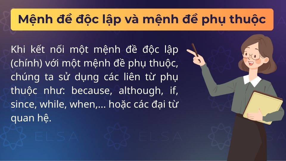Mệnh đề độc lập và mệnh đề phụ thuộc thường được liên kết với nhau bằng liên từ, đại từ quan hệ