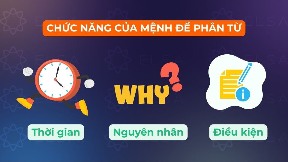Chức năng của mệnh đề phân từ