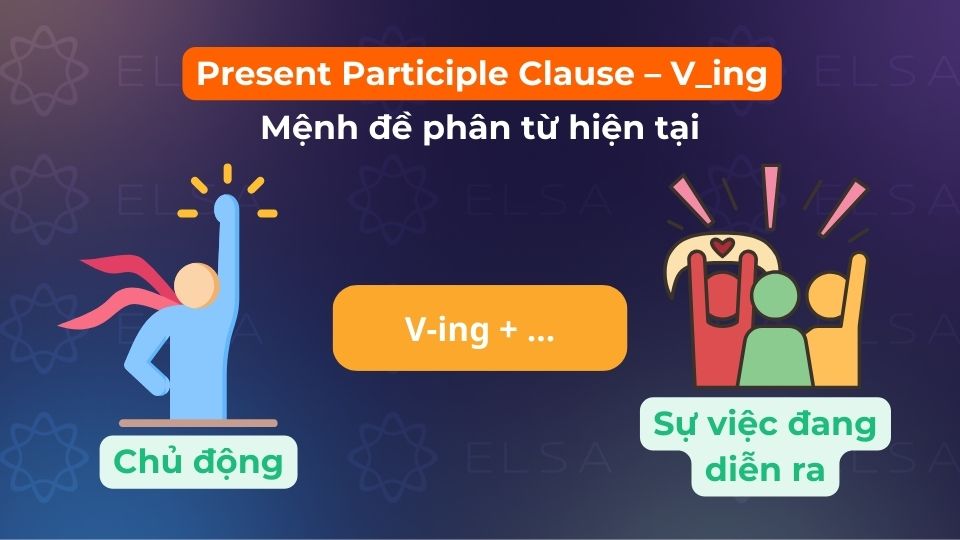 Mệnh đề phân từ hiện tại