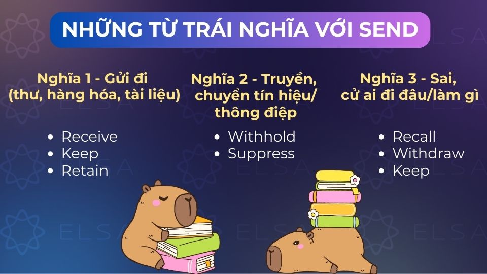 Một số từ trái nghĩa với send