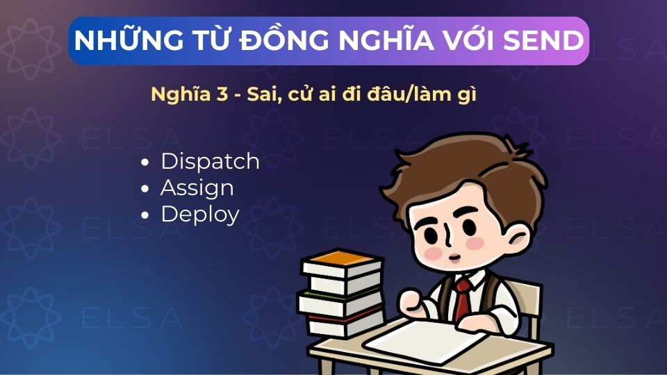 Các từ đồng nghĩa tiếng Anh với send mang nghĩa sai, cử ai đi đâu/làm gì