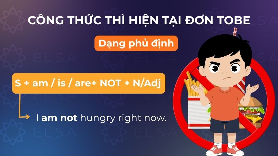 Công thức thì hiện tại đơn tobe dạng phủ định 