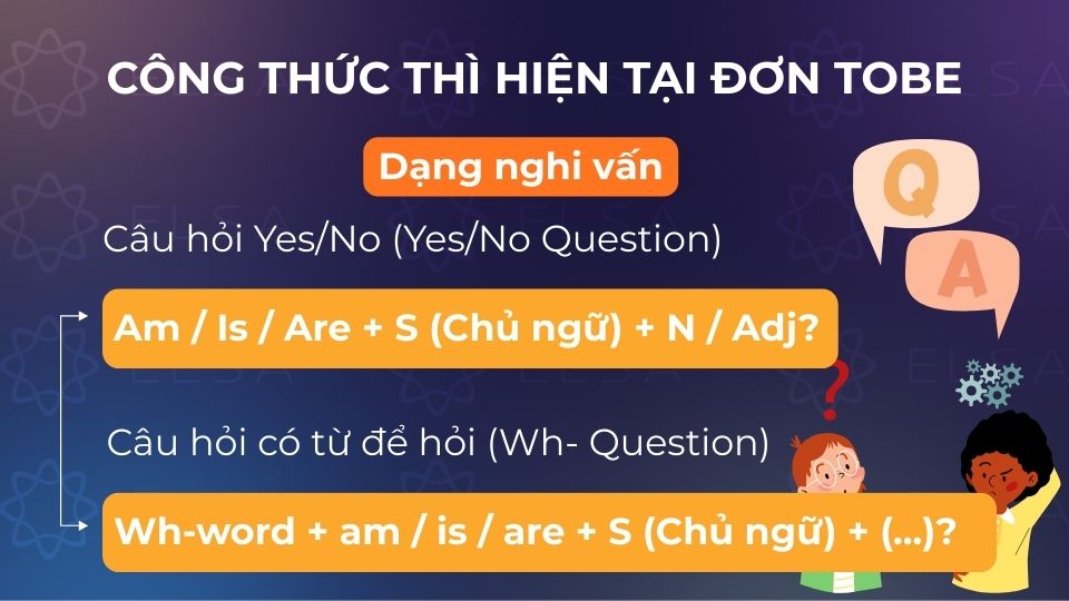 Công thức thì hiện tại đơn tobe dạng nghi vấn 