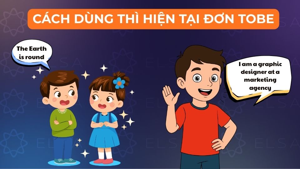 Các cách dùng thì hiện tại đơn tobe
