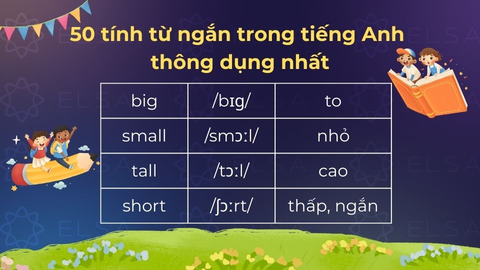 Các tính từ ngắn thông dụng như: big, small, tall, short,... Các tính từ ngắn thông dụng như: big, small, tall, short,...