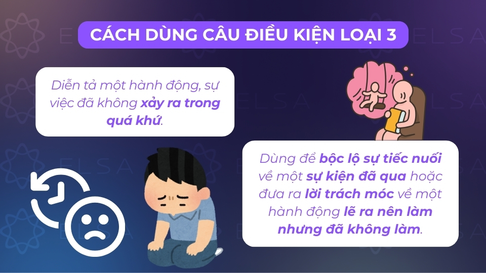Cách dùng của câu điều kiện loại 3