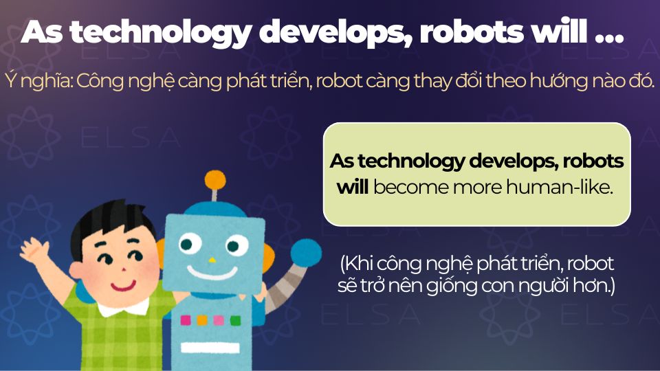 Câu ví dụ cấu trúc As technology develops, robots will … Câu ví dụ cấu trúc As technology develops, robots will …