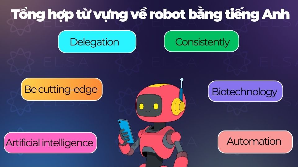Một số từ vựng về robot bằng tiếng Anh Một số từ vựng về robot bằng tiếng Anh