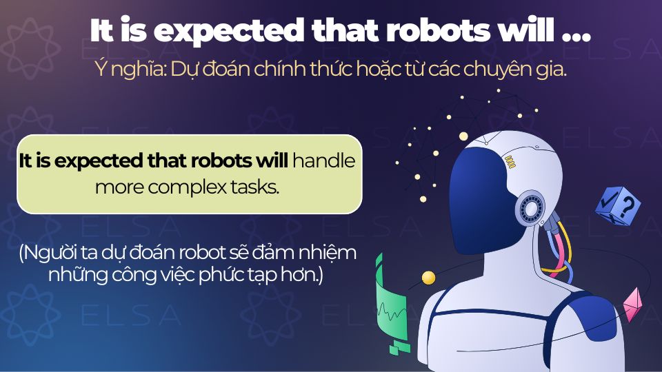 Câu ví dụ cấu trúc It is expected that robots will … Câu ví dụ cấu trúc It is expected that robots will …