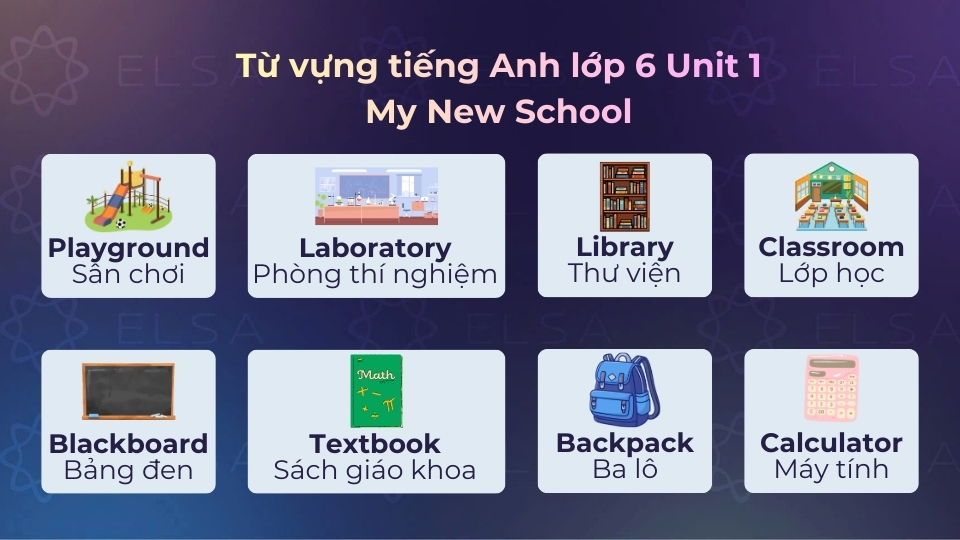Một số từ vựng tiếng Anh lớp 6 Unit 1