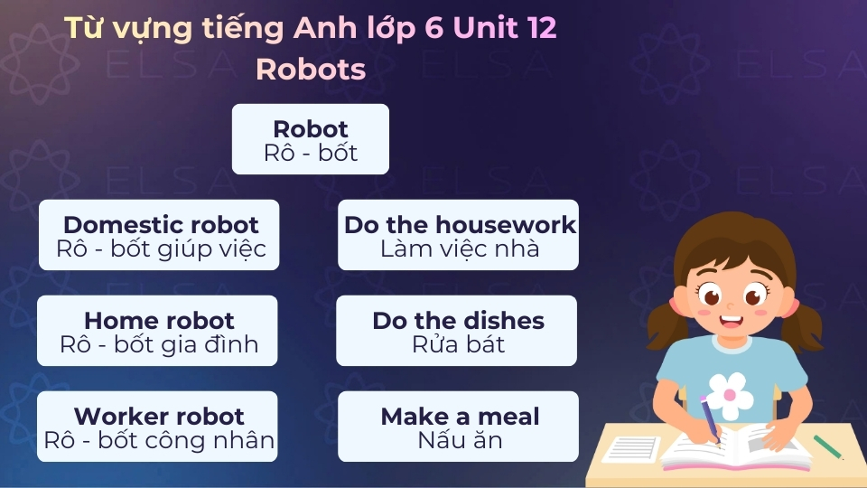 Một số từ vựng tiếng Anh lớp 6 Unit 12