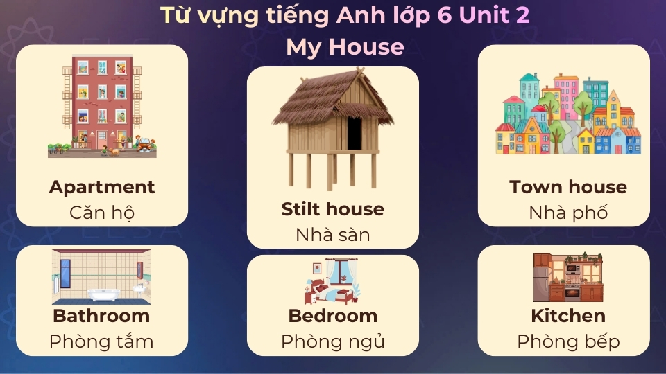 Một số từ vựng tiếng Anh lớp 6 Unit 2