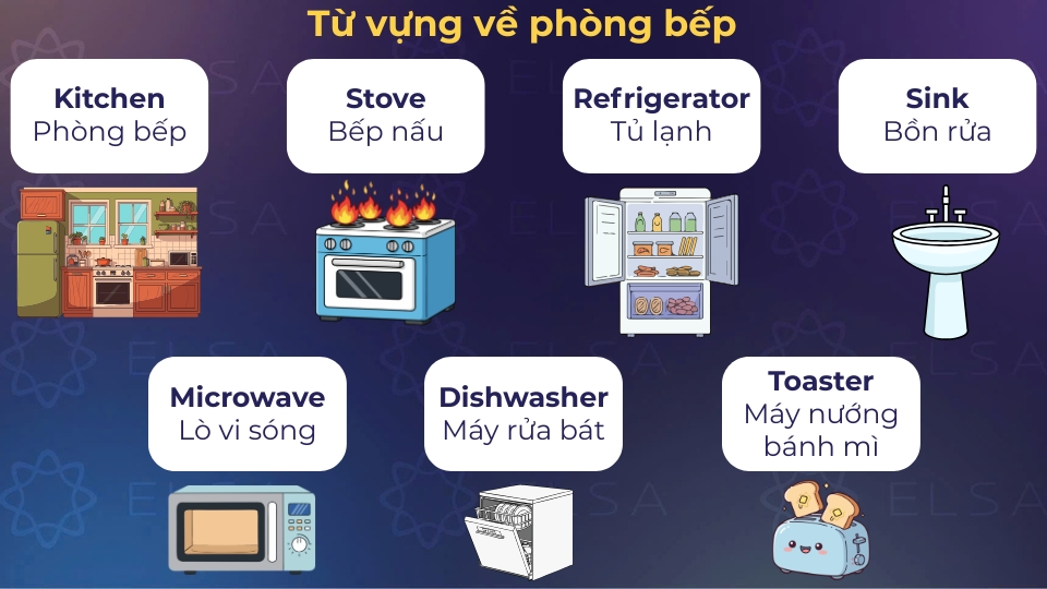 Một số từ vựng về nhà bếp