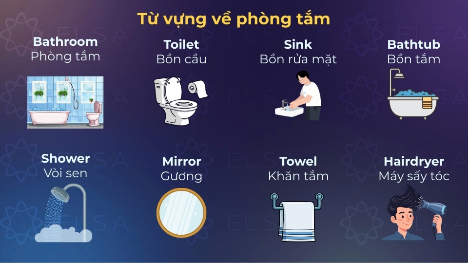 Một số từ vựng về phòng tắm