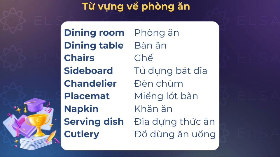 Một số từ vựng tiếng Anh về phòng bếp