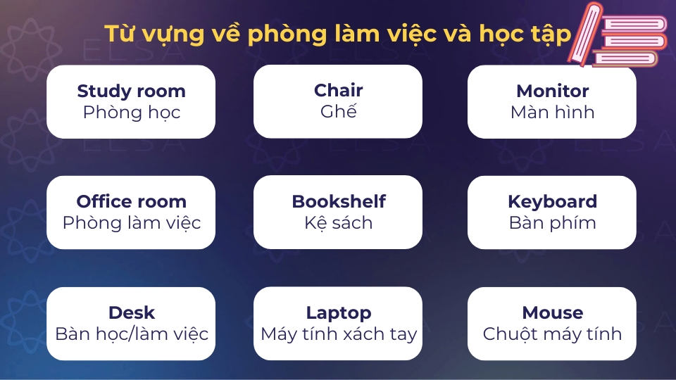 Một số từ vựng về phòng làm việc và học tập