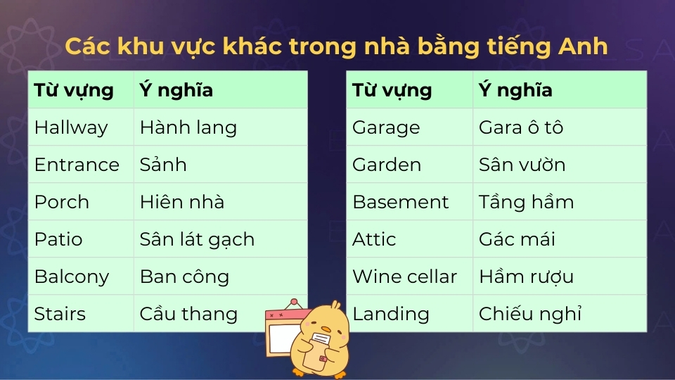 Một số từ vựng về các khu vực khác trong nhà bằng tiếng Anh
