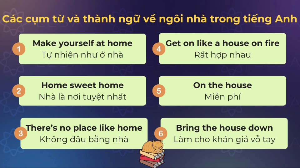 Một số cụm từ và thành ngữ liên quan đến ngôi nhà trong tiếng Anh