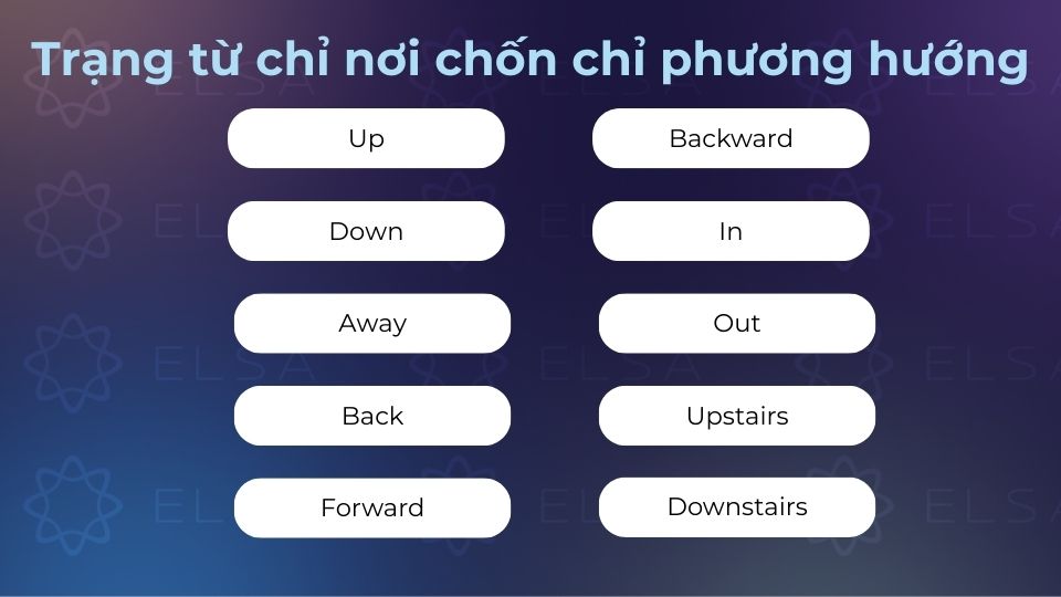 Trạng từ chỉ nơi chốn chỉ phương hướng trong tiếng Anh