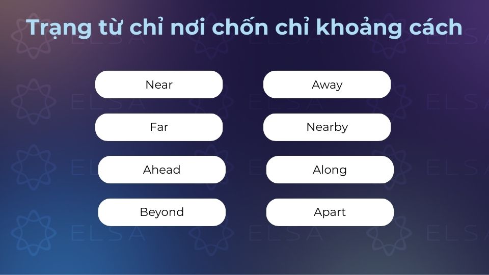 Trạng từ chỉ nơi chốn chỉ khoảng cách trong tiếng Anh