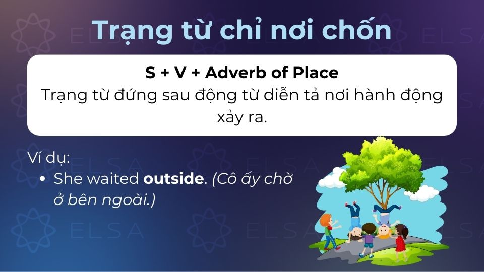 Trạng từ chỉ nơi chốn có vị trí đứng sau động từ