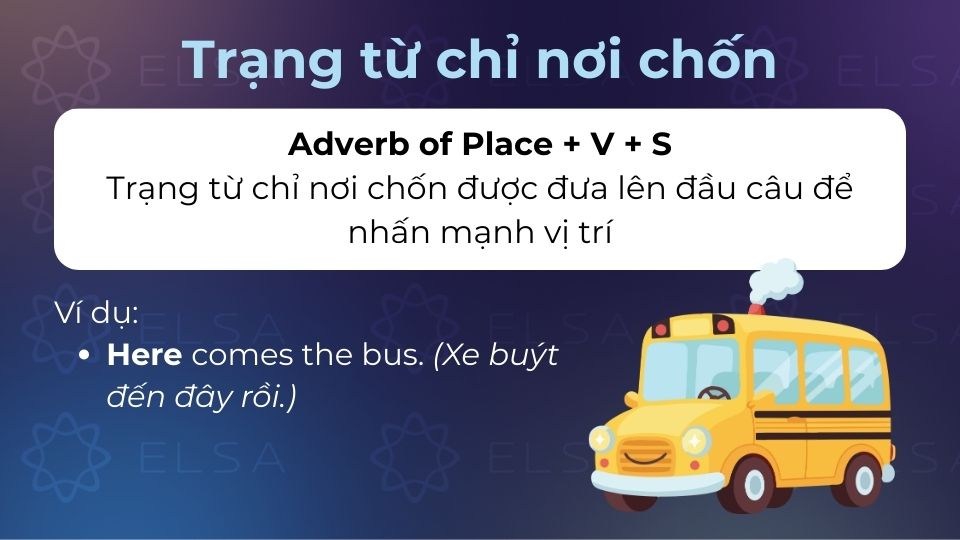 Trạng từ chỉ nơi chốn khi đứng đầu câu để nhấn mạnh vị trí