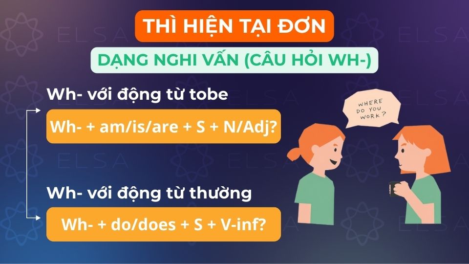 Hiện tại đơn dạng nghi vấn (Câu hỏi Wh-)
