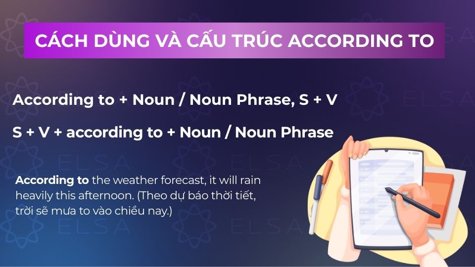 Các cấu trúc và cách dùng according to