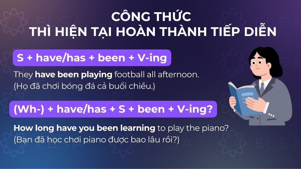 Công thức thì hiện tại hoàn thành tiếp diễn Công thức thì hiện tại hoàn thành tiếp diễn