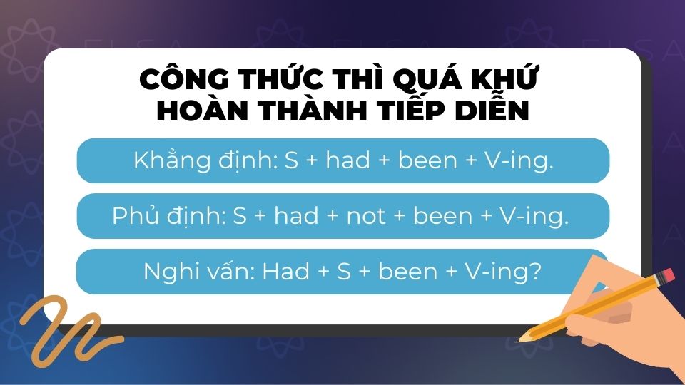 Công thức thì quá khứ hoàn thành tiếp diễn Công thức thì quá khứ hoàn thành tiếp diễn