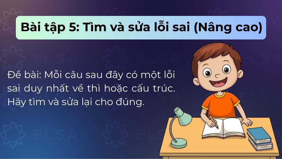 Thử thách tìm và sửa lỗi sai nâng cao giúp bạn quét sạch các bẫy ngữ pháp Future Perfect Thử thách tìm và sửa lỗi sai nâng cao giúp bạn quét sạch các bẫy ngữ pháp Future Perfect