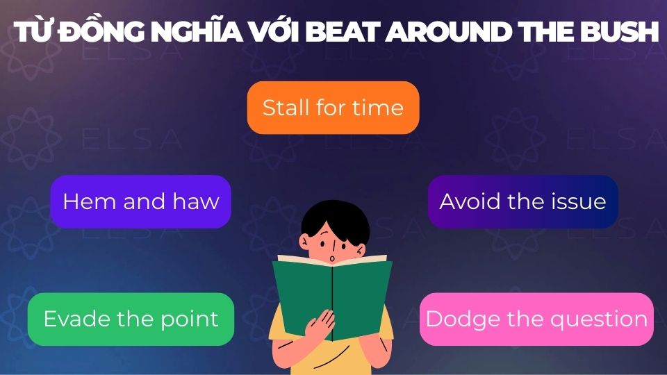 Một số từ đồng nghĩa với thành ngữ beat around the bush