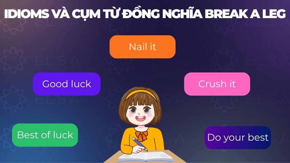 Một số idioms và cụm từ đồng nghĩa break a leg