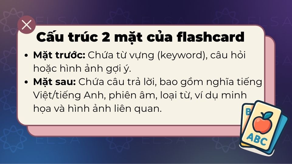 Cấu trúc 2 mặt của flashcard Cấu trúc 2 mặt của flashcard