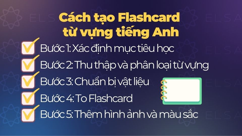 Cách tạo Flashcard từ vựng tiếng Anh Cách tạo Flashcard từ vựng tiếng Anh