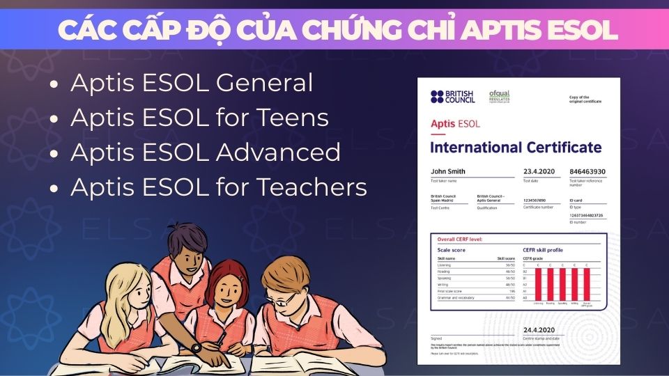 Mỗi cấp độ và phiên bản Aptis ESOL đều được thiết kế riêng Mỗi cấp độ và phiên bản Aptis ESOL đều được thiết kế riêng