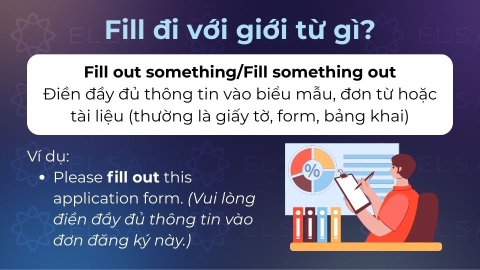 Fill out mang ý nghĩa điền đầy đủ thông tin vào tài liệu