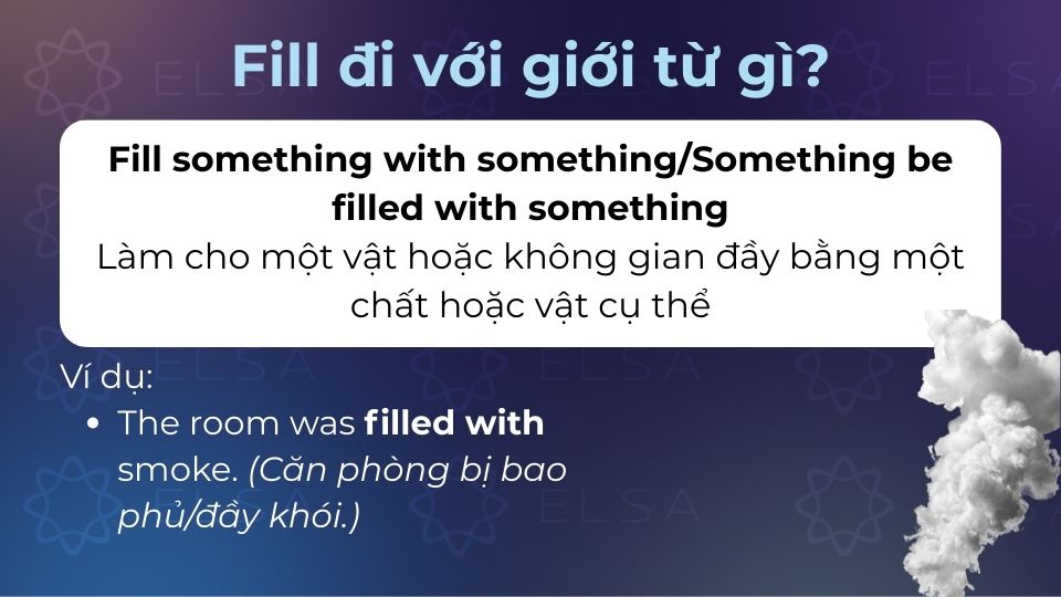 Fill with là cấu trúc có ý nghĩa làm đầy không gian bằng một chất