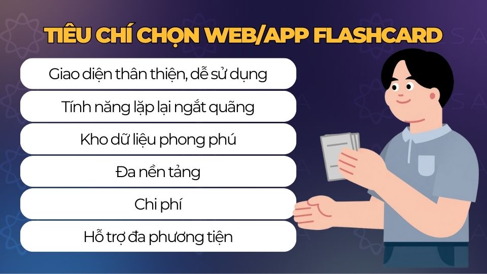 Tiêu chí chọn web/app flashcard học tiếng Anh Tiêu chí chọn web/app flashcard học tiếng Anh