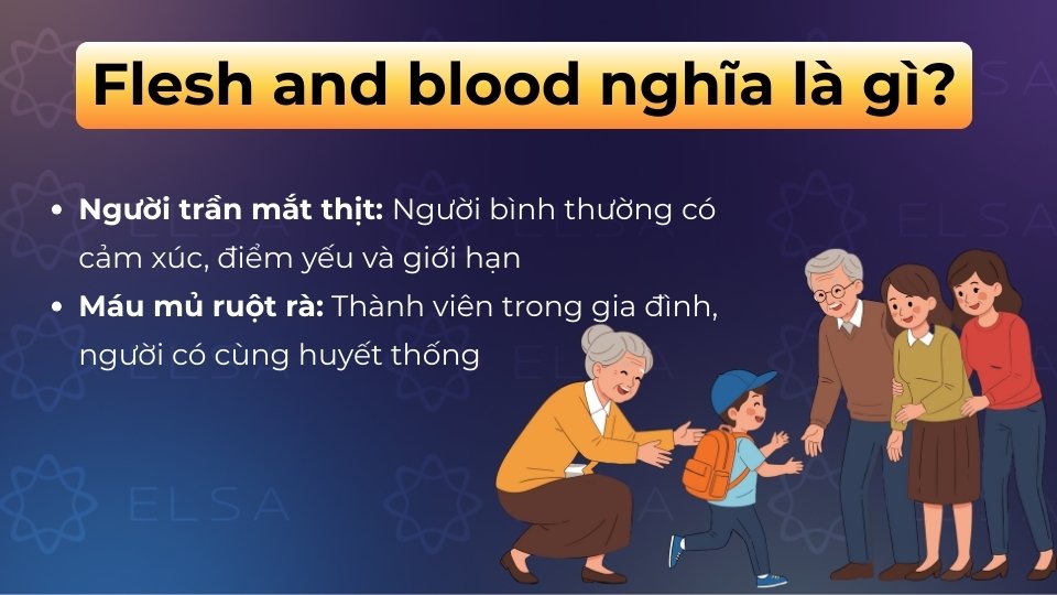 Flesh and blood nghĩa là người thân ruột thịt hoặc người trần mắt thịt