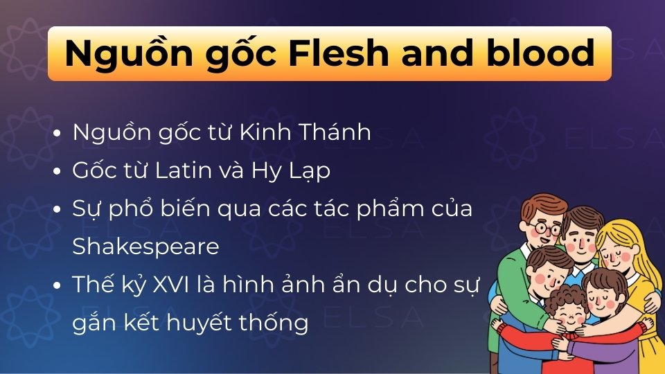 Nguồn gốc từ Kinh Thánh cổ, gốc Latinh/Hy Lạp và phổ biến nhờ William Shakespeare