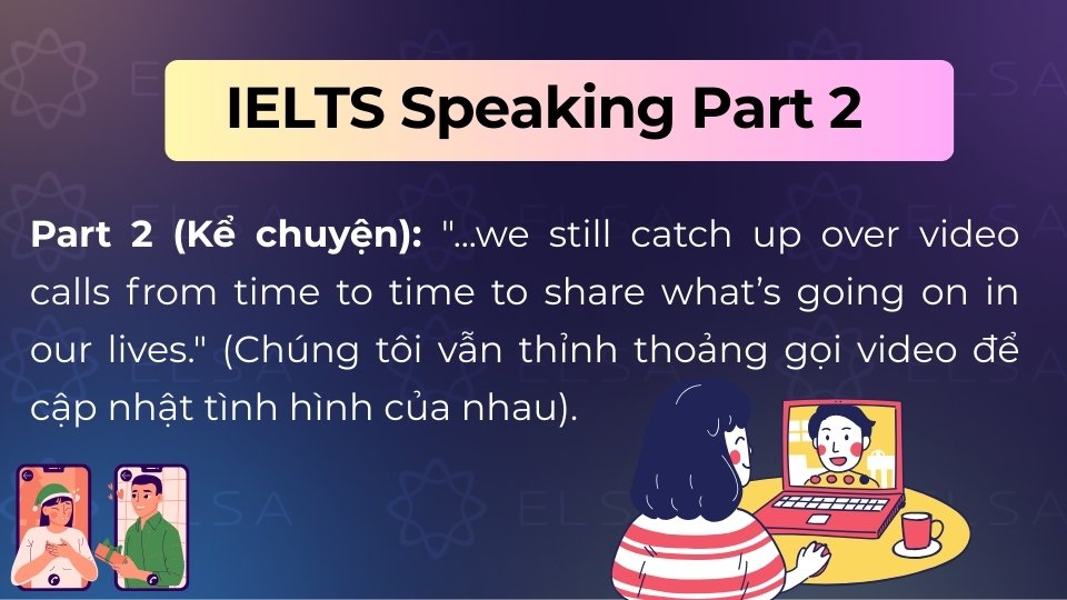 IELTS Speaking Part 2 mô tả tần suất sở thích hoặc thói quen trong quá khứ giúp câu chuyện tự nhiên